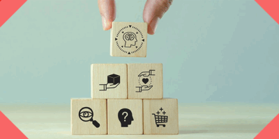 Neuromarketing: kada mozak kupuje pre nas