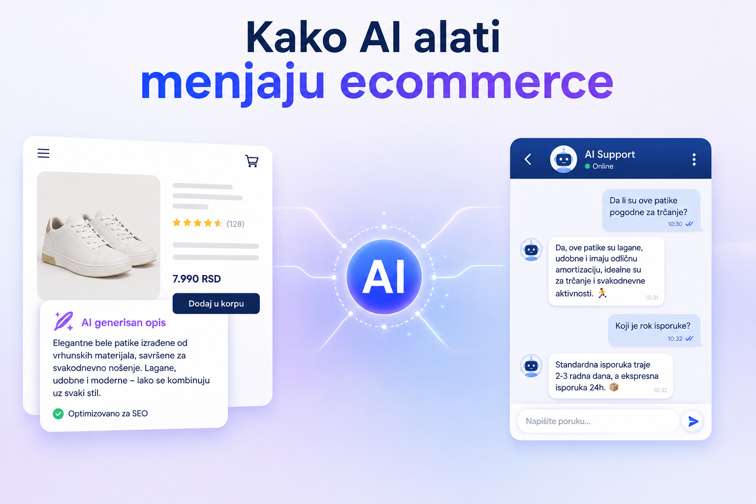 Kako AI alati menjaju ecommerce – od opisa proizvoda do korisničke podrške