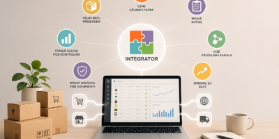 Sedam znakova da je vašem online biznisu potreban integrator